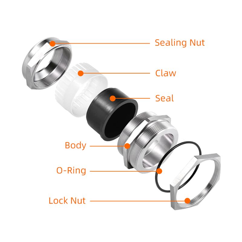 Brass cable glands 丨 NPT types丨 IP66 IP68丨 Stress relief 丨 Wire clamp