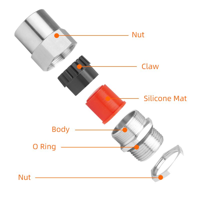 BDM series explosion-proof joint 丨 connection type sealed joint 丨 brass nickel plated, 304/316L stainless steel丨 M, G, NPT types 丨explosion-proof certification