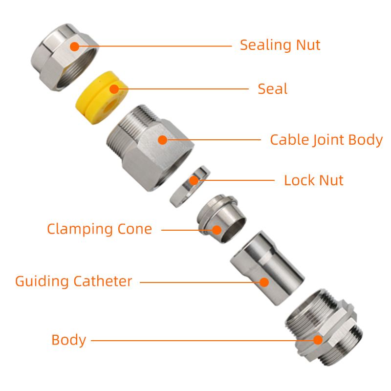 BDM series explosion-proof joint 丨 Armored single sealed joint 丨 Brass nickel plated, 304/316L stainless steel丨 M, G, NPT types 丨explosion-proof certification