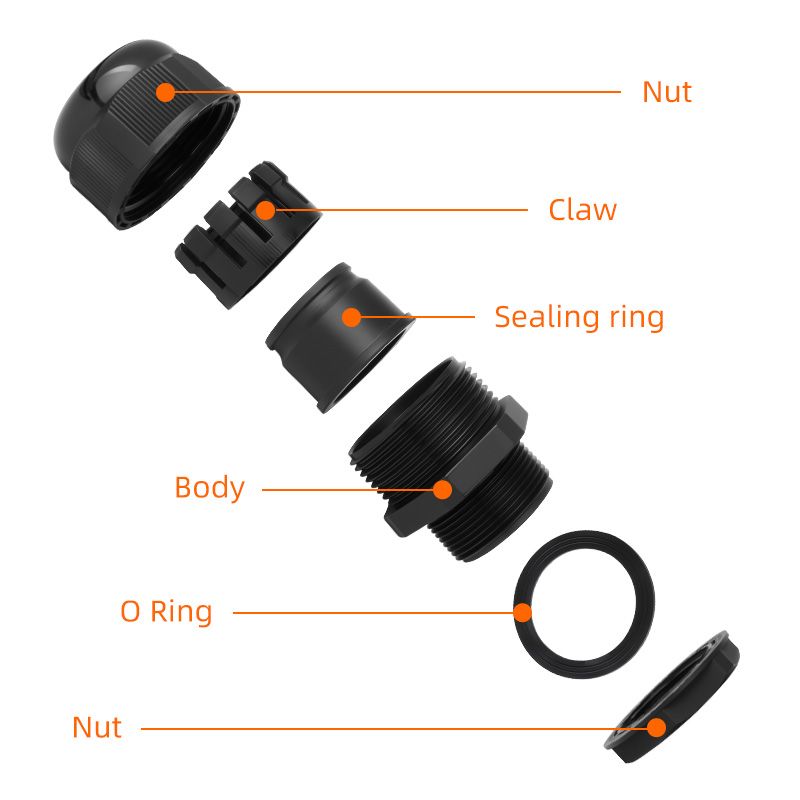 Nylon cable gland 丨MG types丨IP66 IP68 丨 Strain relief 丨Cord grip