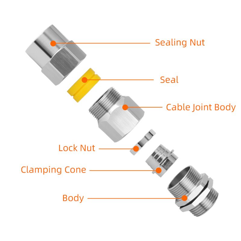 BDM series explosion-proof joint 丨 explosion-proof armored stuffing box joint 丨 brass nickel plated, 304/316L stainless steel丨 M, G, NPT types 丨explosion-proof certification