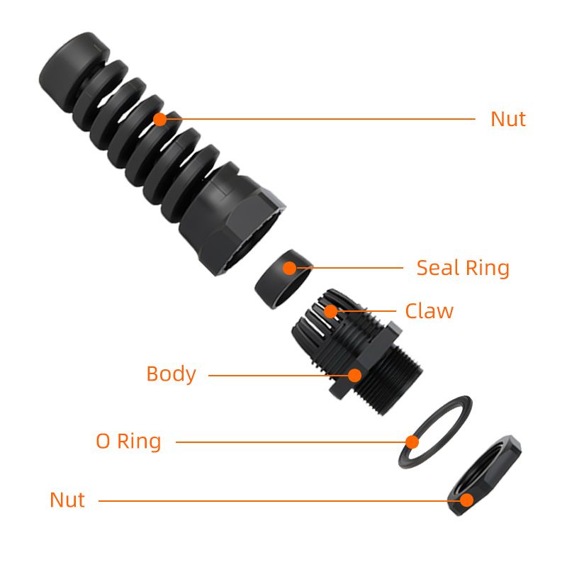 Thread extension series Anti bending nylon cable gland 丨M-LR types丨IP66 IP68 丨 Strain relief 丨Cord grip