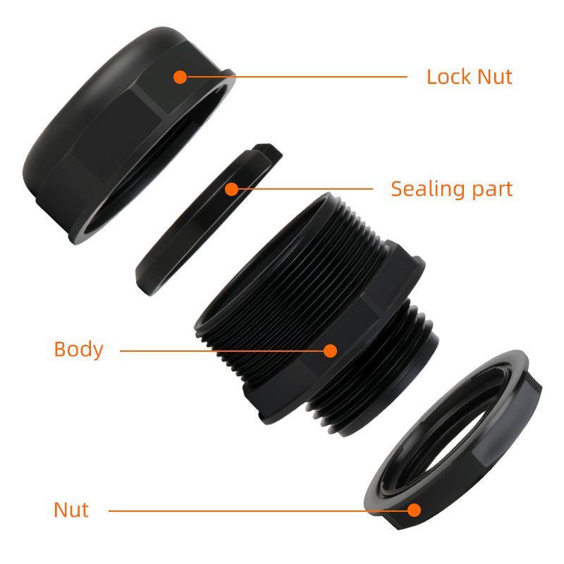 Nylon conduit connector 丨 SM-F series 丨 IP65 丨 customization