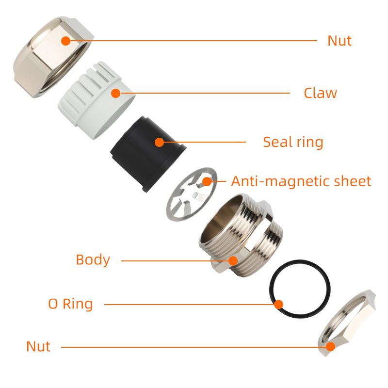 EMC anti magnetic cable gland 丨nickel plated brass丨 PG/M/NPT/G types 丨 IP66 IP68 丨 Stress relief 丨 Wire clamp