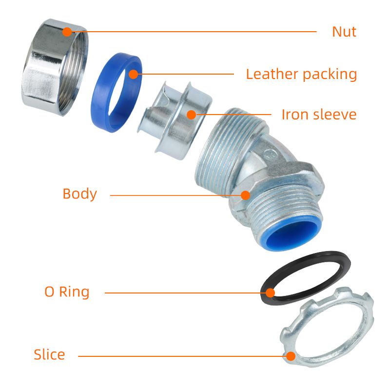Metal hose connector 丨 DWJ series 45° 丨 IP65 丨 customizatio