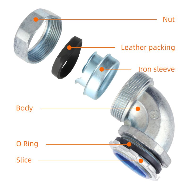 Metal hose connector 丨 DWJ series 90 ° 丨 IP65 丨 customization