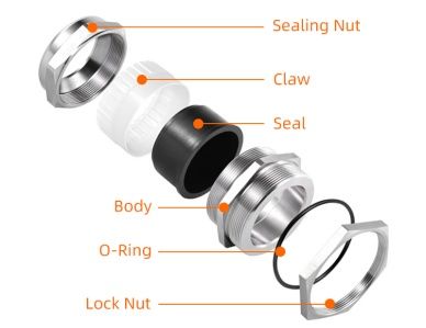 How Temperature-Resistant Stainless Steel Cable Glands Extend Equipment Lifetime