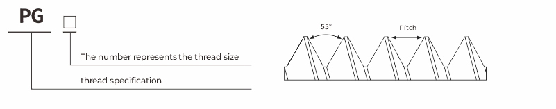 Brass cable glands 丨 PG types 丨 IP66 IP68 丨 Stress relief 丨 Wire clamp