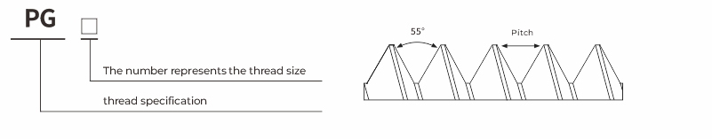 Extended brass cable gland 丨 PG types 丨 IP66 IP68 丨 Stress relief 丨 Wire clamp