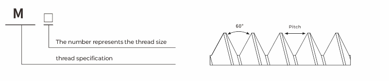 Nylon cable gland 丨MG types丨IP66 IP68 丨 Strain relief 丨Cord grip