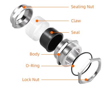 How Temperature-Resistant Stainless Steel Cable Glands Extend Equipment Lifetime